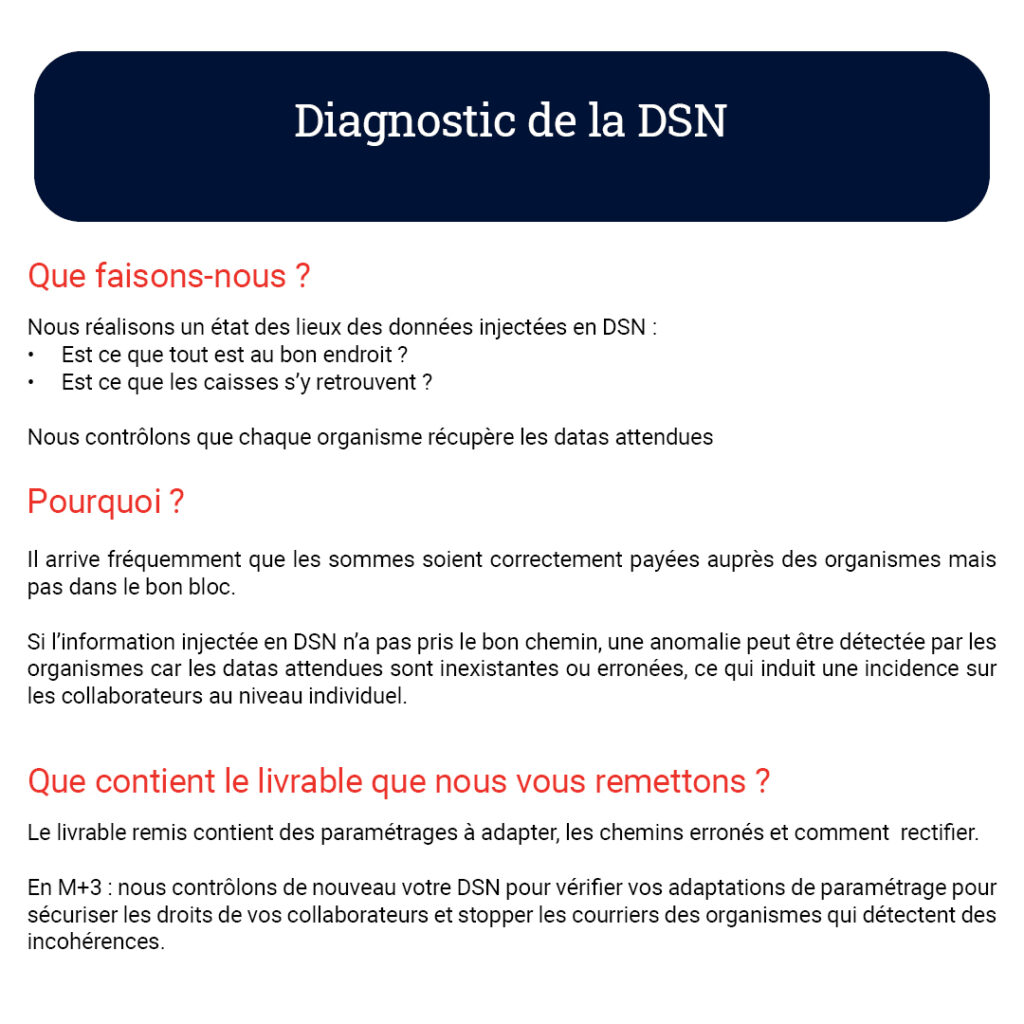 Le diagnostic de la DSN